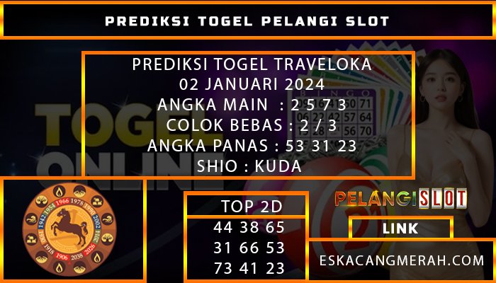 PREDIKSI TOGELTRAVELOKA 02/JANUARI/2024