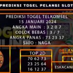 PREDIKSI TOGEL TELKOMSEL 15/JANUARI/2024