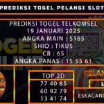 PREDIKSI TOGEL TELKOMSEL 19/JANUARI/2025