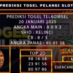 PREDIKSI TOGEL TELKOMSEL 20/JANUARI/2025
