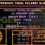 PREDIKSI TOGEL TELKOMSEL 26/JANUARI/2025