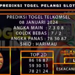 PREDIKSI TOGEL TELKOMSEL 08/JANUARI/2024