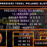 PREDIKSI TOGEL TELKOMSEL 12/JANUARI/2024