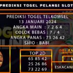 PREDIKSI TOGEL TELKOMSEL 13/JANUARI/2024
