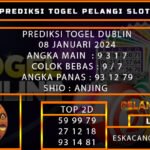 PREDIKSI TOGEL DUBLINLOTTERY 08/JANUARI/2024