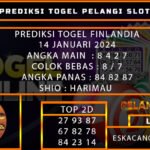 PREDIKSI TOGEL FINLANDIA 14/JANUARI/2024