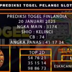 PREDIKSI TOGEL FINLANDIA 20/JANUARI/2025