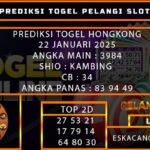 PREDIKSI TOGEL HONGKONG 22/JANUARI/2025