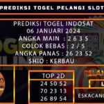 PREDIKSI TOGEL INDOSAT 06/JANUARI/2024
