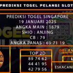 PREDIKSI TOGEL SINGAPORE 19/JANUARI/2025