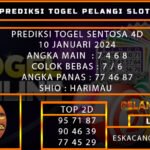 PREDIKSI TOGEL SENTOSA4D 10/JANUARI/2024