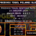 PREDIKSI TOGEL SENTOSATOTO 23/JANUARI/2025