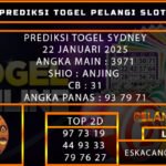 PREDIKSI TOGEL SYDNEY 22/JANUARI/2025