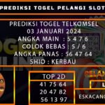 PREDIKSI TOGEL TELKOMSEL 03/JANUARI/2024