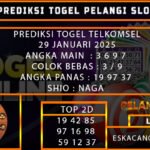 PREDIKSI TOGEL TELKOMSEL 29/JANUARI/2025