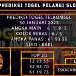 PREDIKSI TOGEL TELKOMSEL 30/JANUARI/2025