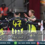 DaftarTimLolosPutaran ke-5FA Cup2024/2025