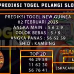 PREDIKSI TOGEL NEWGUINEA 02/FEBRUARI/2025