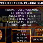PREDIKSI TOGEL HONGKONG 03/FEBRUARI/2025
