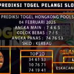 PREDIKSI TOGEL HONGKONG 04/FEBRUARI/2025