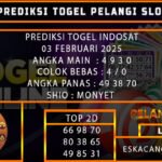 PREDIKSI TOGEL INDOSAT 03/FEBRUARI/2025