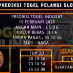 PREDIKSI TOGEL INDOSAT 15/FEBRUARI/2025