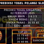 PREDIKSI TOGEL SINGAPORE 02/FEBRUARI/2025
