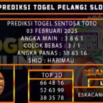 PREDIKSI TOGEL SENTOSATOTO 03/FEBRUARI/2025