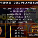 PREDIKSI TOGEL SENTOSATOTO 04/FEBRUARI/2025