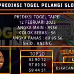 PREDIKSI TOGEL TAIPE 12/FEBRUARI/2025
