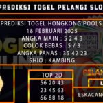 TOGEL HONGKONG