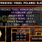TOGEL HONGKONG