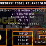 TOGEL HONGKONG