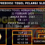 TOGEL HONGKONG