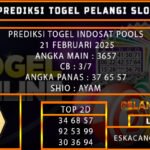 TOGEL INDOSAT