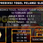 TOGEL INDOSAT TODAY