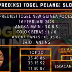 TOGEL NEW GUINEA
