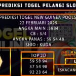TOGEL NEW GUINEA