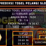 TOGEL SENTOSA 4D