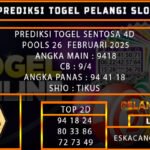 TOGEL SENTOSA 4D