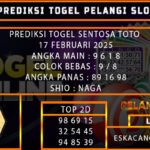 TOGEL SENTOSA TOTO