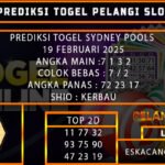 TOGEL SYDNEY