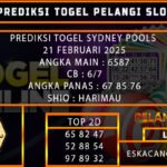 TOGEL SYDNEY