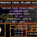 TOGEL SYDNEY