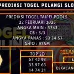 TOGEL TAIPEI