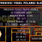 TOGEL TAIPEI