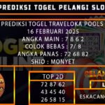 TOGEL TRAVELOKA