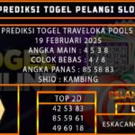 TOGEL TRAVELOKA