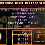 TOGEL TRAVELOKA