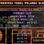 TOGEL TRAVELOKA13
